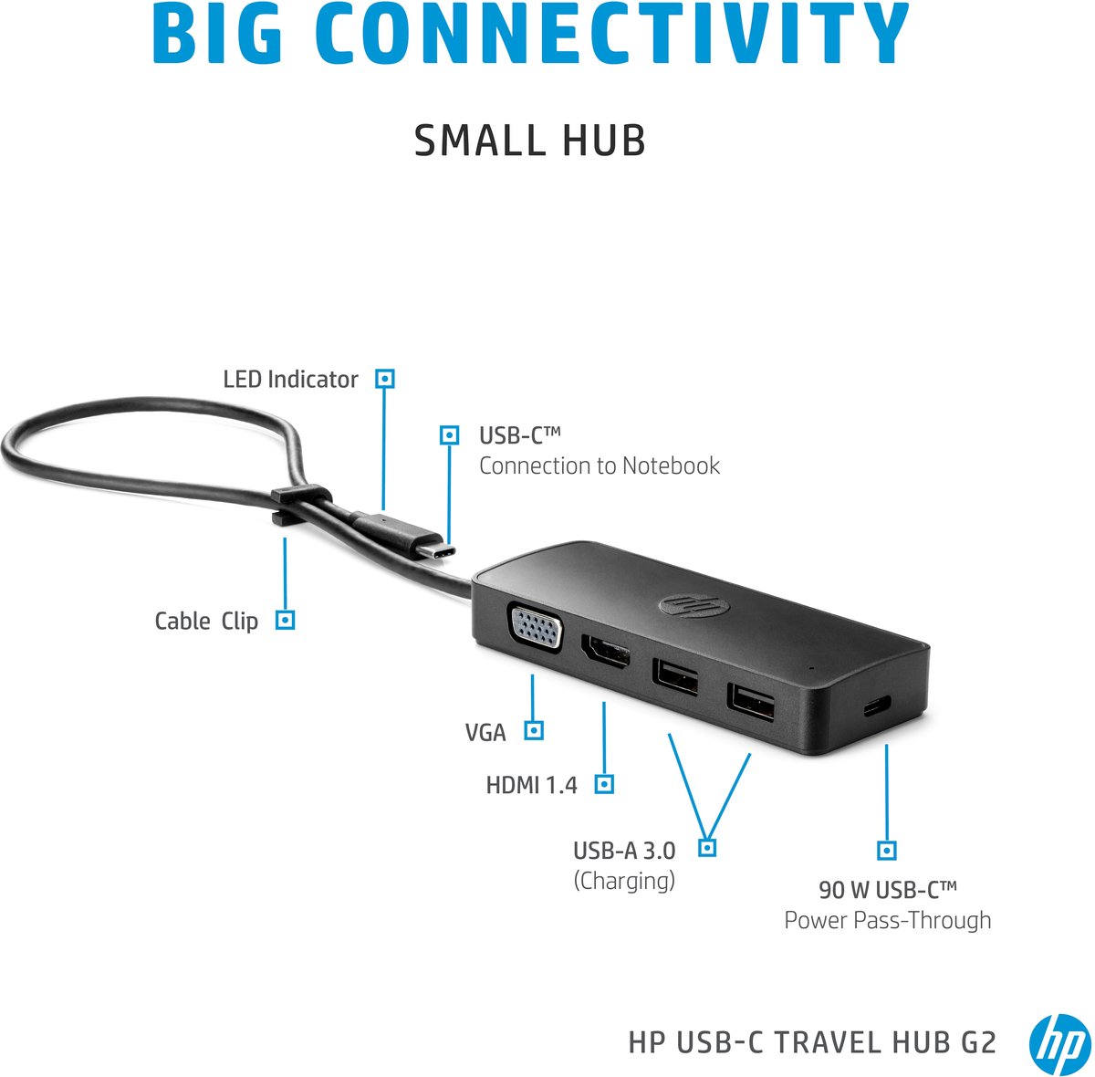 HP USB-C Travel Hub G2 Dockingstation Universeel