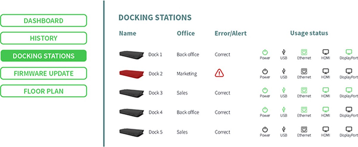 i-tec C31SMARTDOCKPDIT USB-C Laptop Dock Zwart
