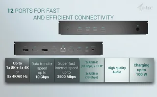 i-tec CA5MONITORDOCKPDIT USB-C Dockingstation Zwart