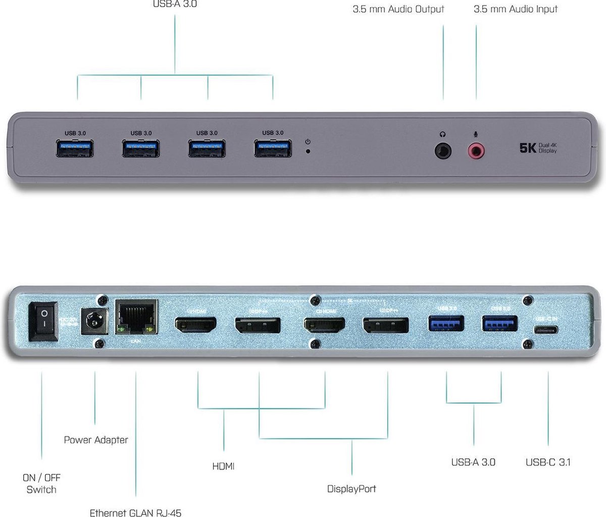 i-Tec CADUAL4KDOCK Dockstation