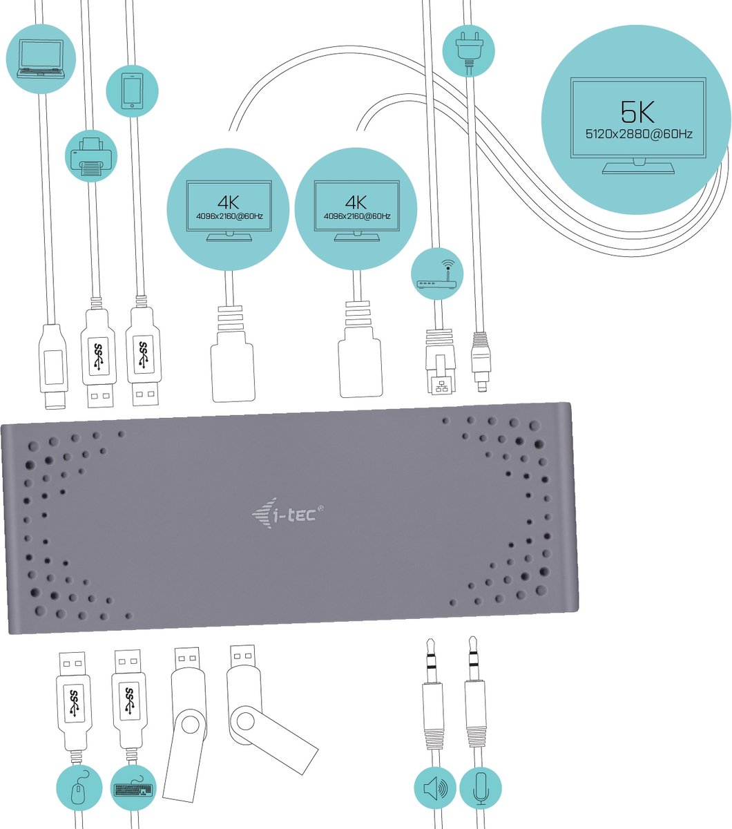 i-Tec CADUAL4KDOCK Dockstation