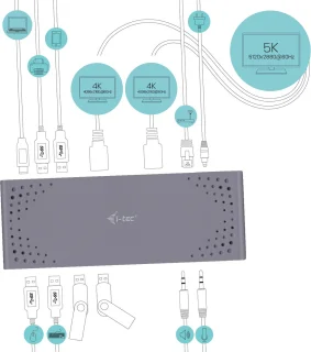 i-Tec CADUAL4KDOCK Dockstation