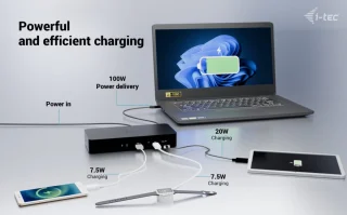 i-tec CAINTGDUAL4KDOCPDIT USB-C Laptop Dock