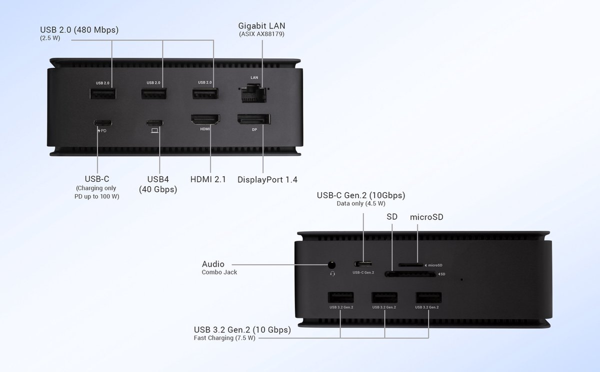 i-tec Compact USB-C Docking Station 4K HDMI DP 100W