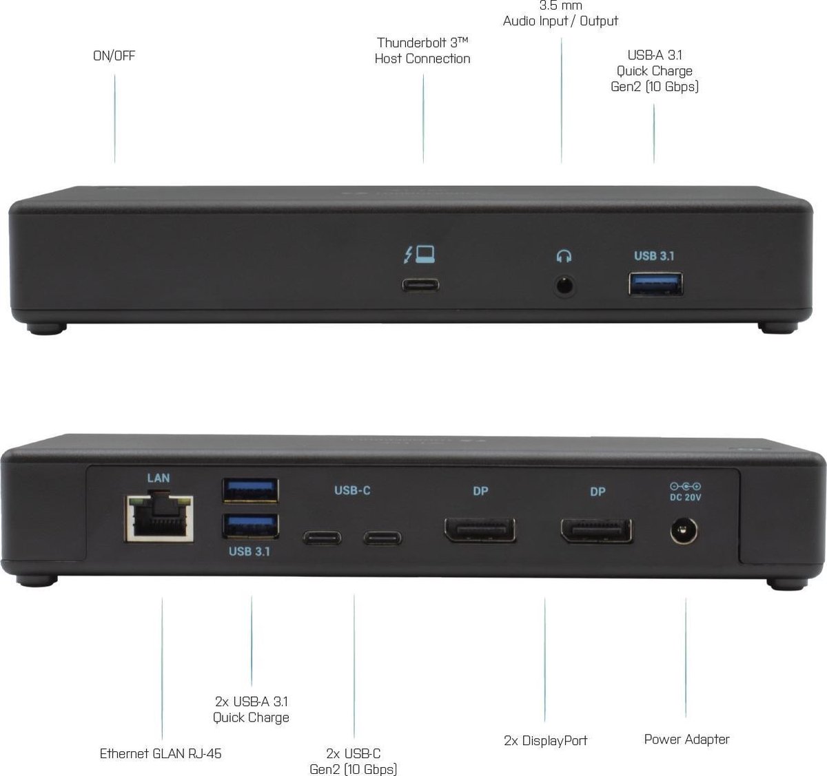 I-tec Thunderbolt 3 Docking Station