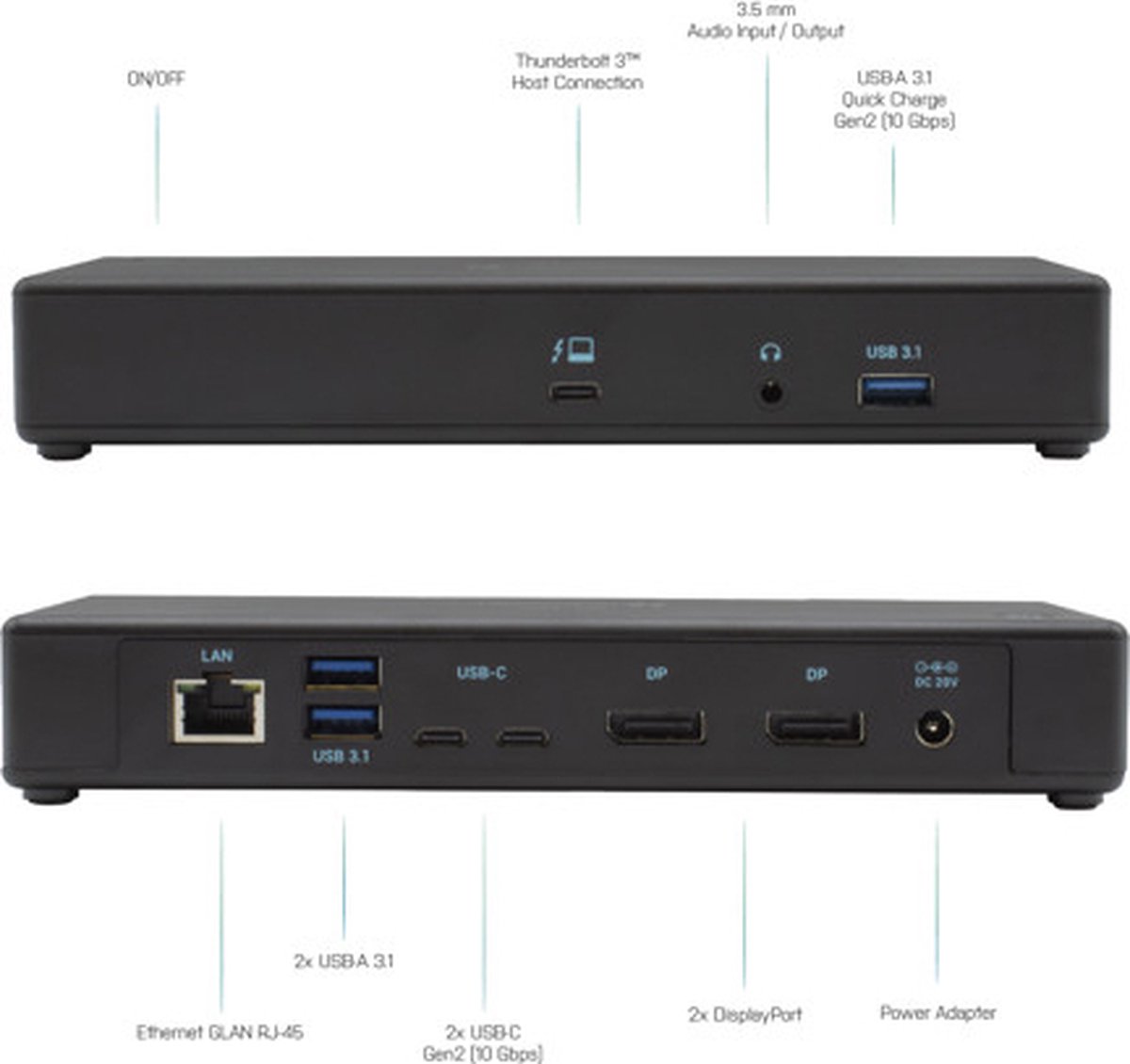 I-tec Thunderbolt 3 Docking Station
