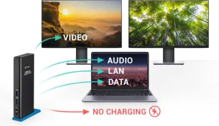 I-Tec Universeel USB-C Docking Station 6x USB HDMI Ethernet
