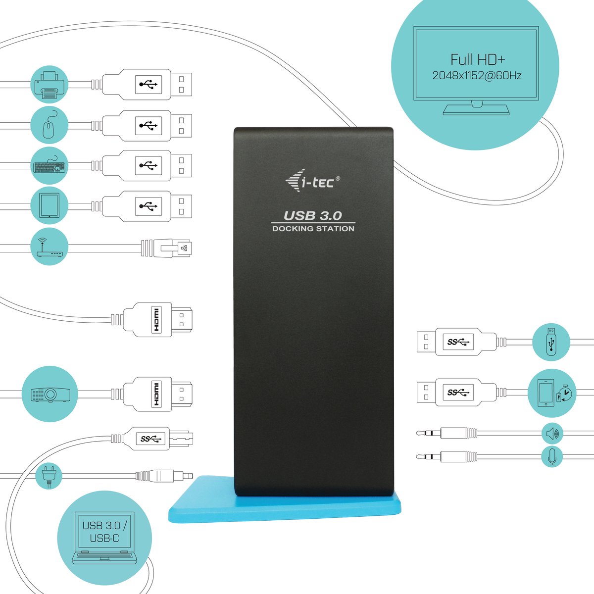 I-Tec Universeel USB-C Docking Station 6x USB HDMI Ethernet