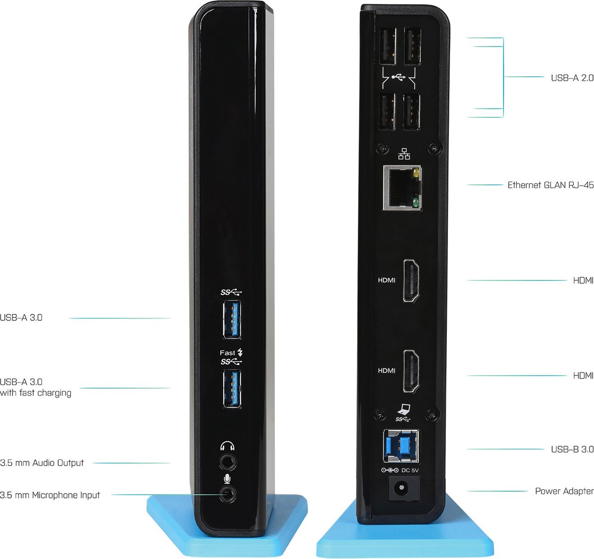 I-Tec Universeel USB-C Docking Station 6x USB HDMI Ethernet
