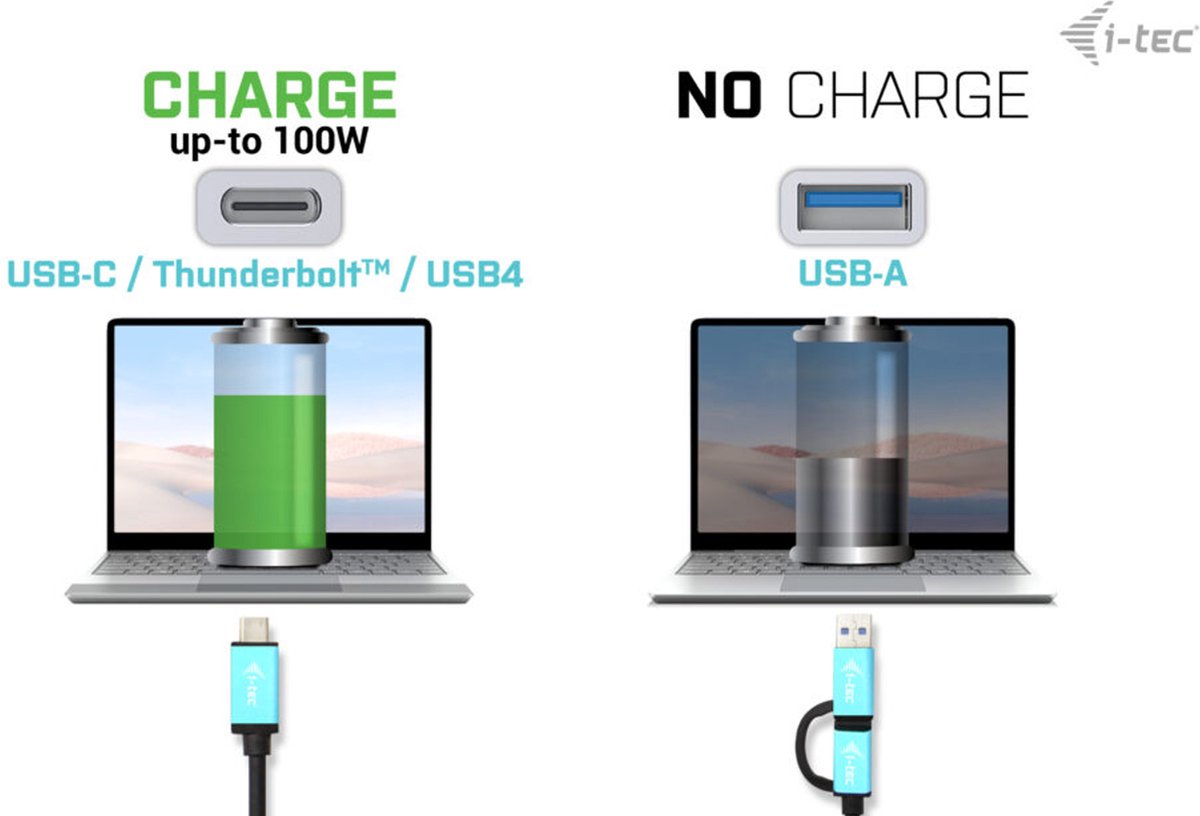 i-tec Universeel USB-C Docking Station met HDMI, DisplayPort en Ethernet