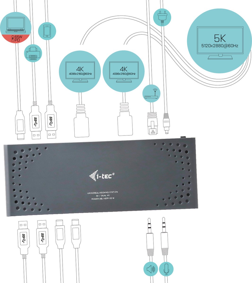 i-tec Universeel USB-C Docking Station met HDMI, DisplayPort en Ethernet