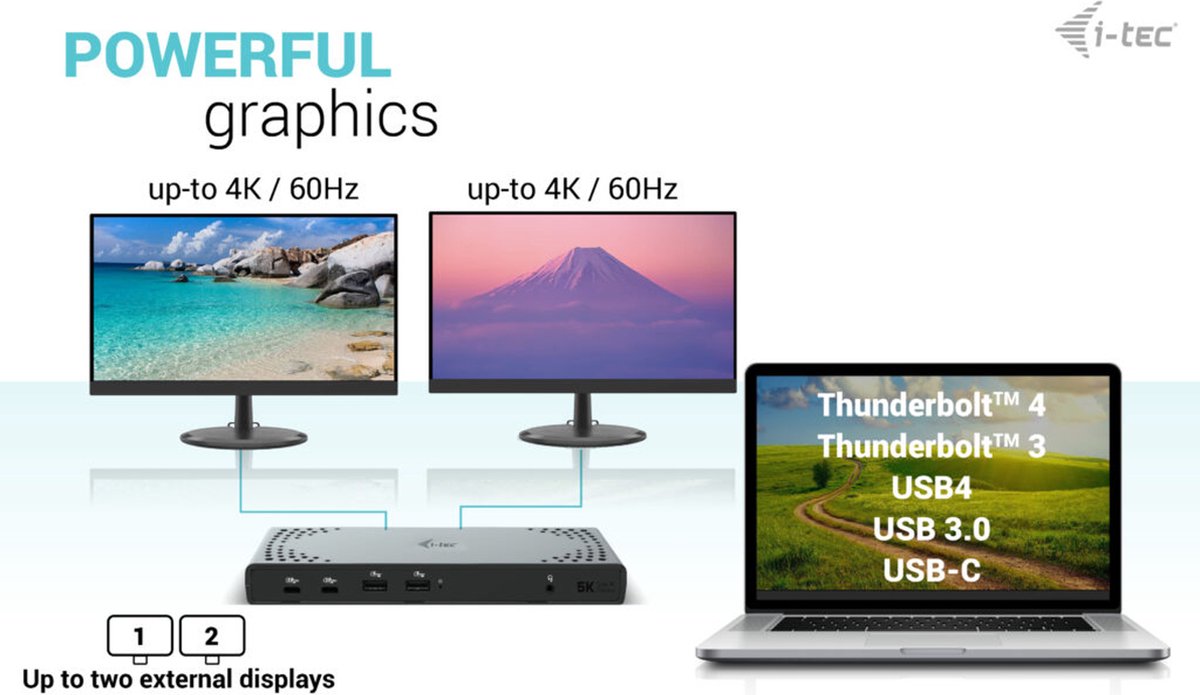 i-tec Universeel USB-C Docking Station met HDMI, DisplayPort en Ethernet