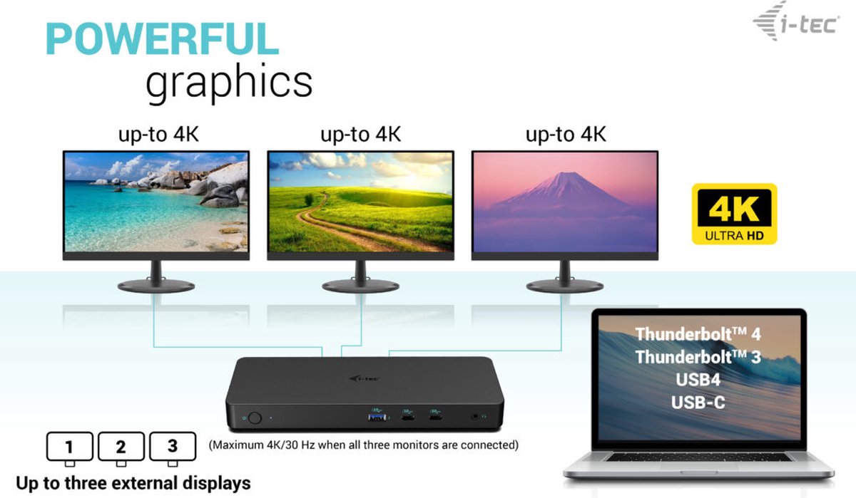 i-Tec USB-C Docking Station Pro Triple Video