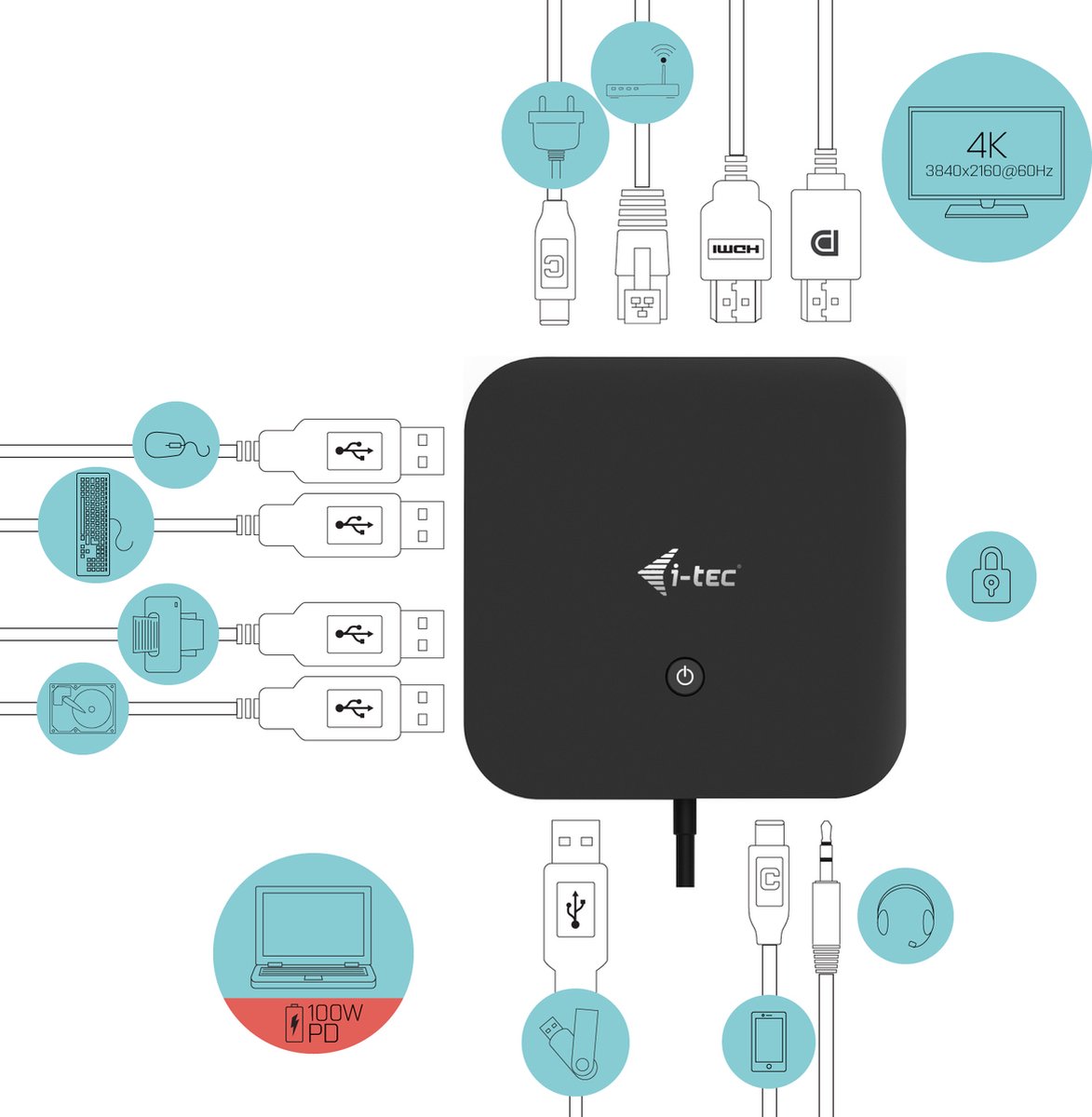 i-tec USB-C HDMI DisplayPort Docking Station
