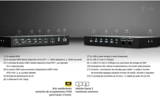 i-tec USB-C KVM Dock PRO (3-host)