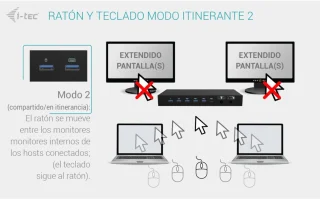 i-tec USB-C KVM Dock PRO (3-host)