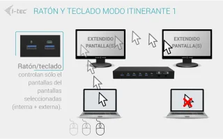 i-tec USB-C KVM Dock PRO (3-host)