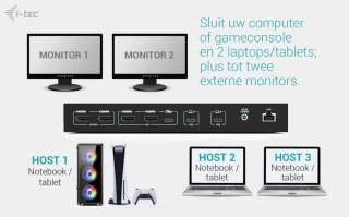 i-tec USB-C KVM Dock PRO (3-host)