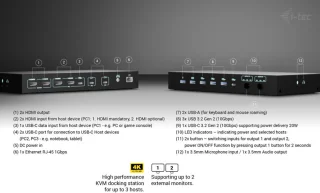 i-tec USB-C KVM Dock PRO (3-host)
