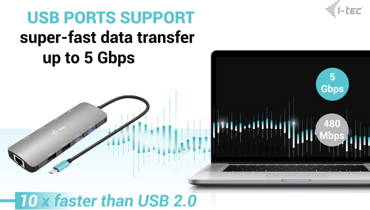i-tec USB-C Metal Nano 2x Display Docking Station