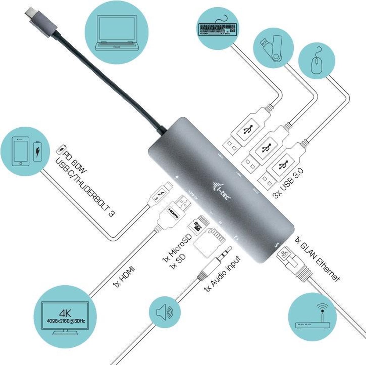 i-tec USB-C Metal Nano Dock HDMI USB Ethernet Audio USB-C Opladen