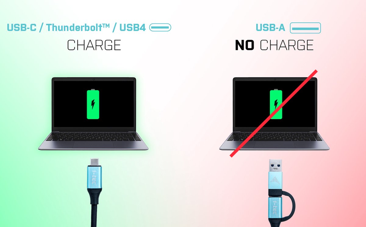 i-Tec USB-C Nano Dock 2x HDMI VGA Ethernet USB-A Kaartlezer USB-C Poort