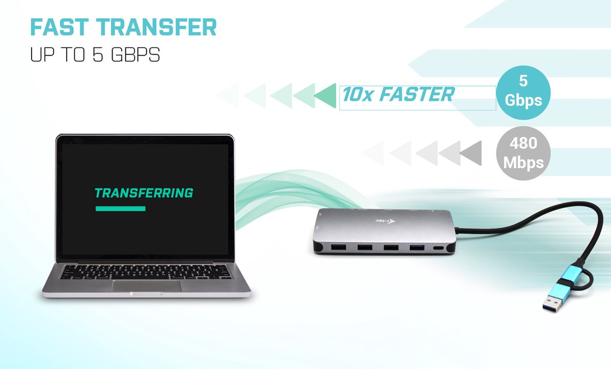 i-Tec USB-C Nano Dock 2x HDMI VGA Ethernet USB-A Kaartlezer USB-C Poort