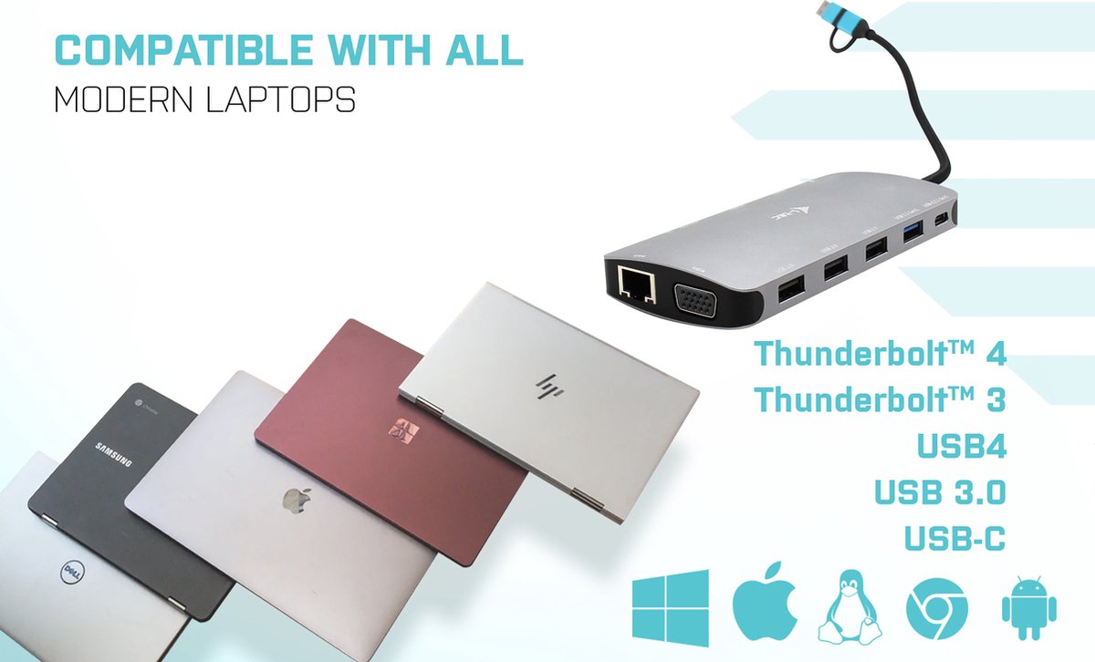 i-Tec USB-C Nano Dock 2x HDMI VGA Ethernet USB-A Kaartlezer USB-C Poort