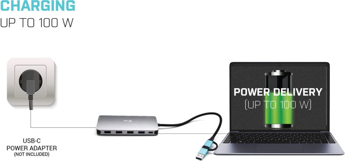 i-Tec USB-C Nano Dock 2x HDMI VGA Ethernet USB-A Kaartlezer USB-C Poort
