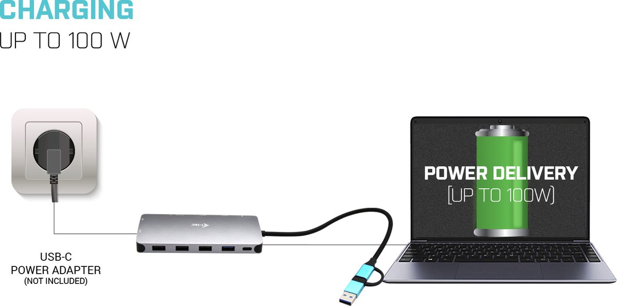 i-Tec USB-C Nano Dock 2x HDMI VGA Ethernet USB-A Kaartlezer USB-C Poort