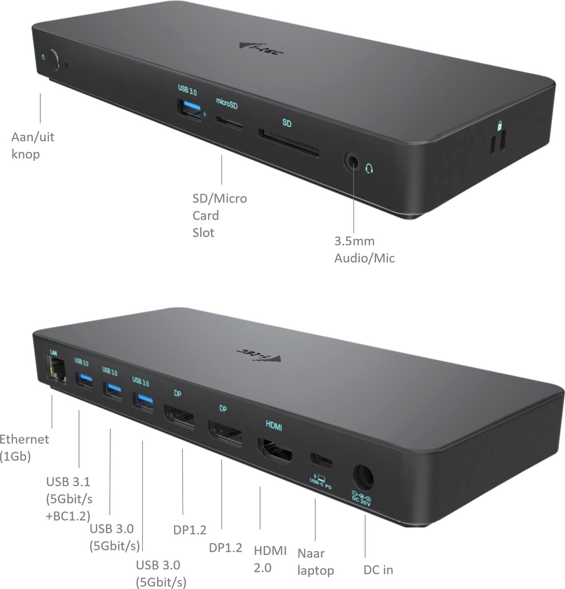 I-tec USB-C Thunderbolt 3 Docking Station HDMI DisplayPort 100W