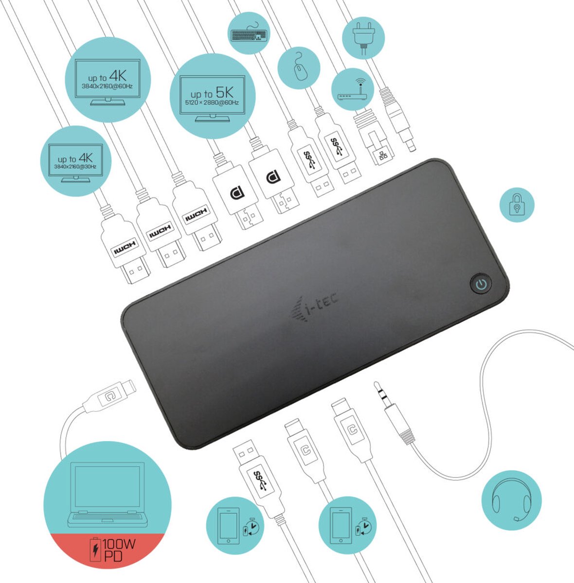 i-Tec USB-C Thunderbolt Docking Station