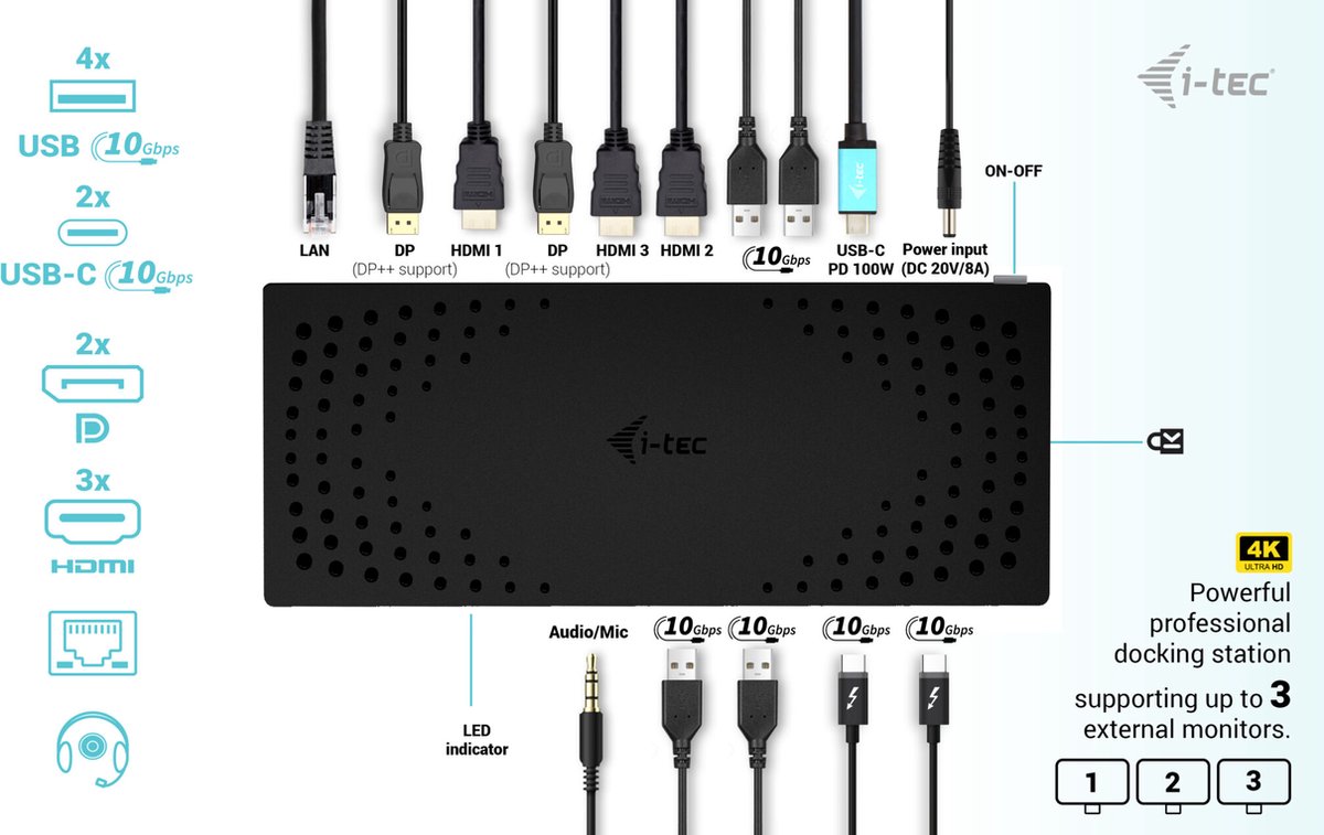 Wat vinden we goed aan de I-tec USB-C Thunderbolt Docking Station Universeel