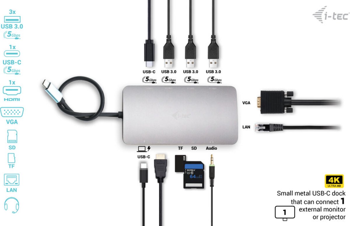 Wat vinden we minder goed