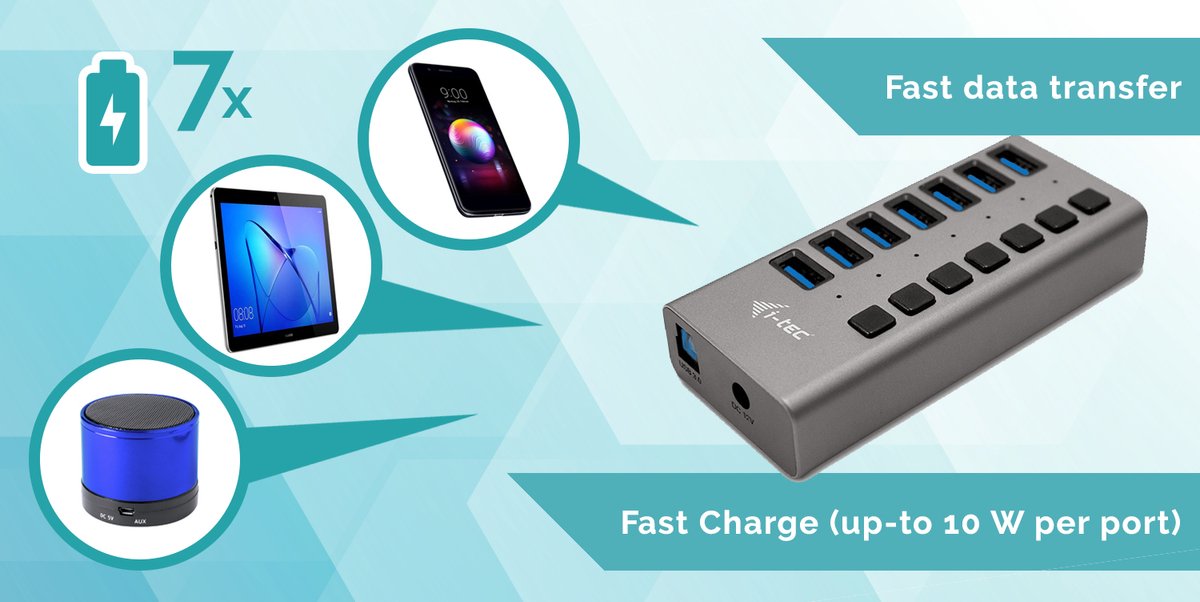 i-tec USB Hub 7 poorten met Power Adapter 36W