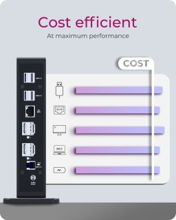 Wat vinden we goed aan de ICY BOX IB-DK2252AC Dockingstation