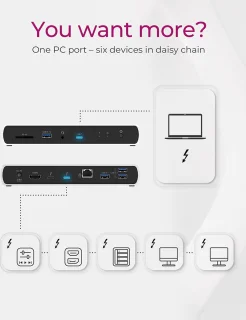 ICY BOX IB-DK8801-TB4 Thunderbolt 4 Dock Antraciet/Zwart