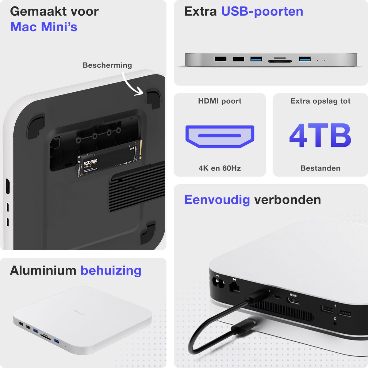 iMounts Mac Mini Docking Station Pro HDMI Zilver