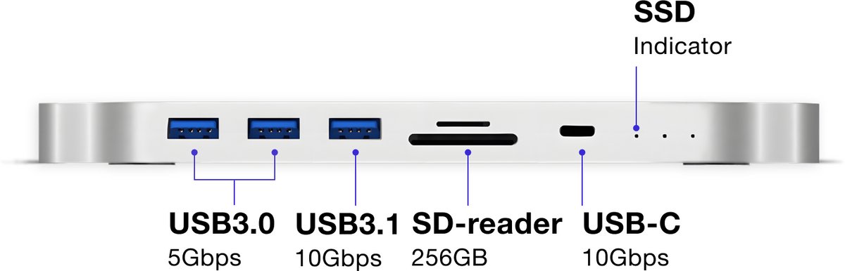 iMounts Mac Mini Docking Station Pro HDMI Zilver