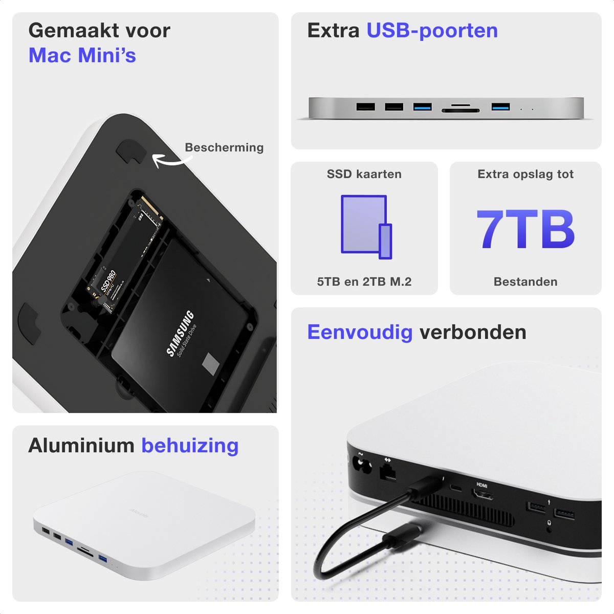 iMounts Mac Mini M1 M2 Docking Station Pro USB-C Hub Zilver