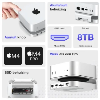 iMounts Mac Mini M4 Docking Station SSD M.2 NVMe