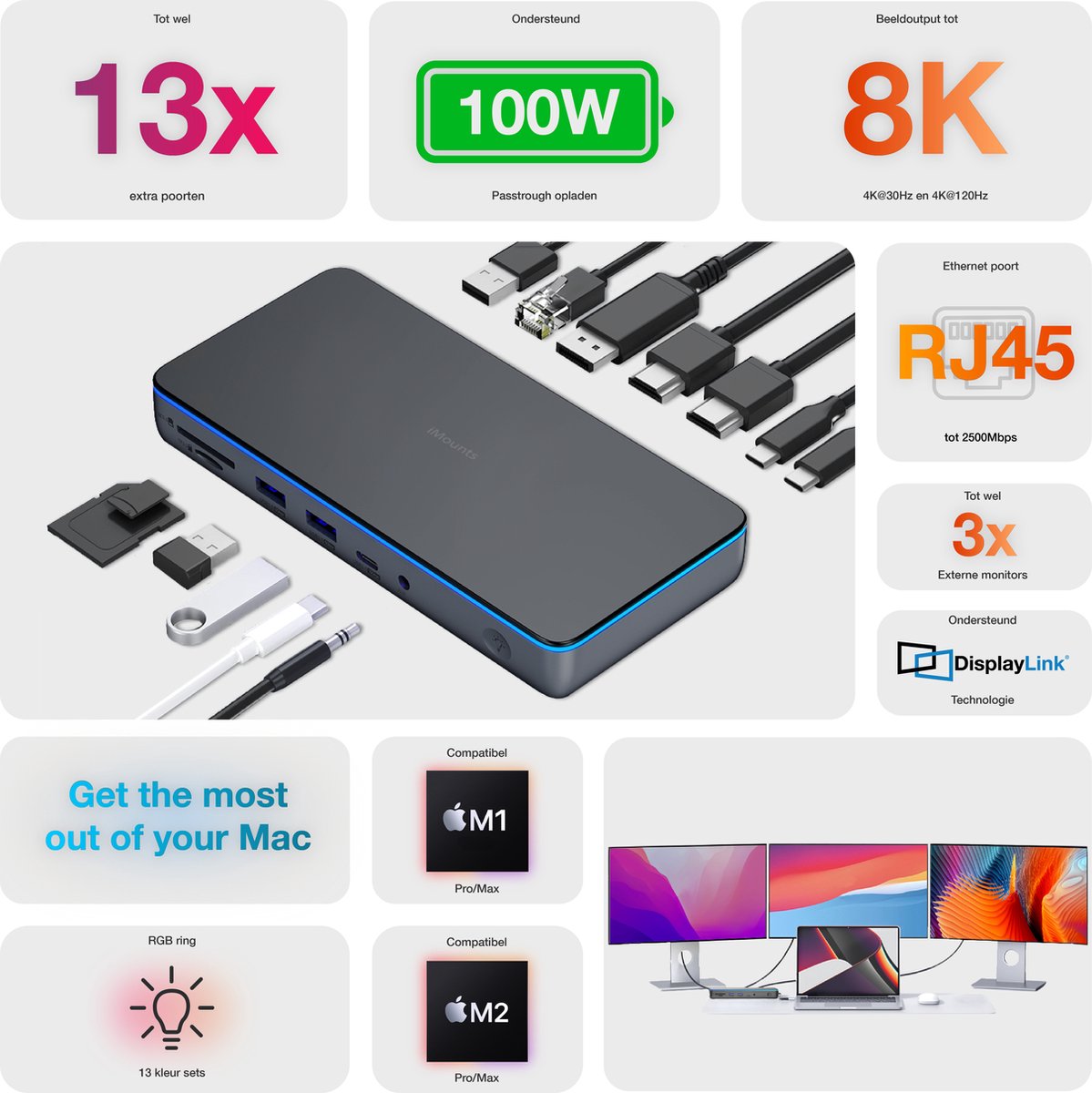 iMounts MacBook Air/Pro Docking Station 13-poorts
