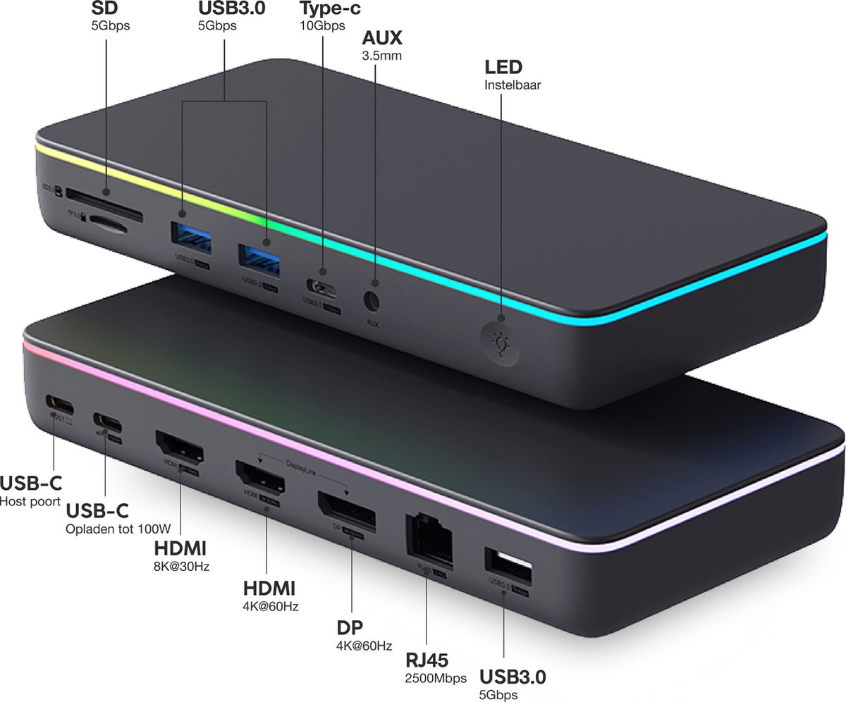 iMounts MacBook Air/Pro Docking Station 13-poorts