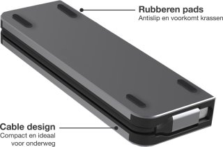 Wat vinden we minder goed