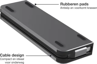 iMounts USB-C Docking Station 6-in-1
