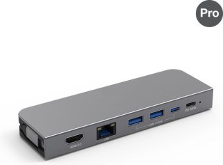 iMounts USB-C Docking Station 6-in-1 review