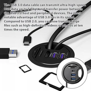 Inbouw USB Hub - Bureau Doorvoerstation