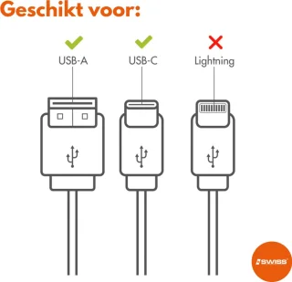 ISWISS 3-in-1 USB C Hub Docking Station