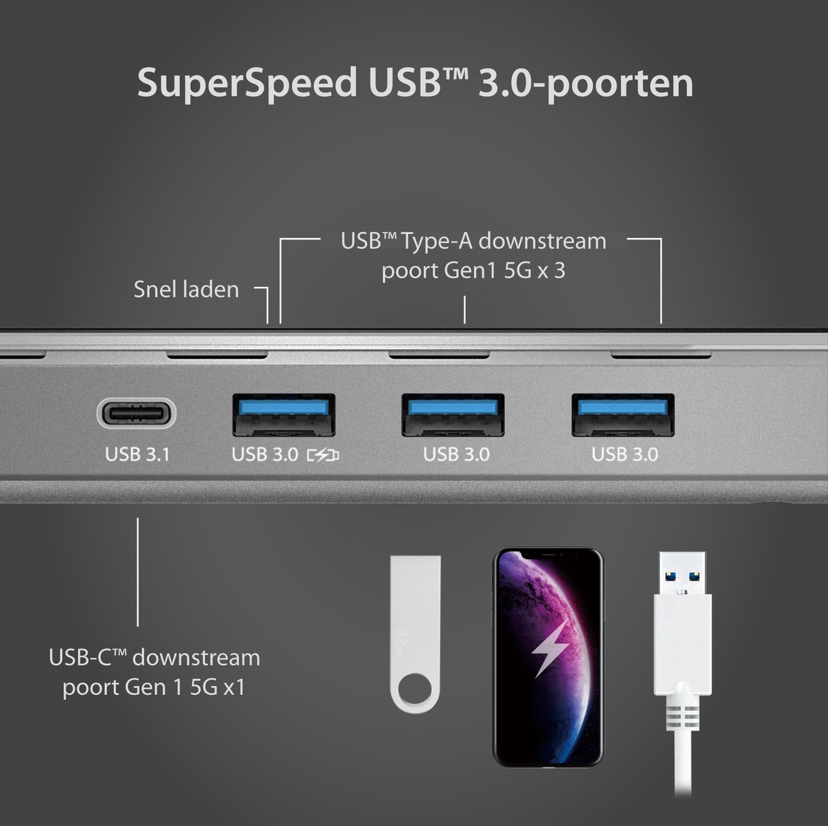 j5create JCD543-N USB-C Drievoudige Display Docking Station