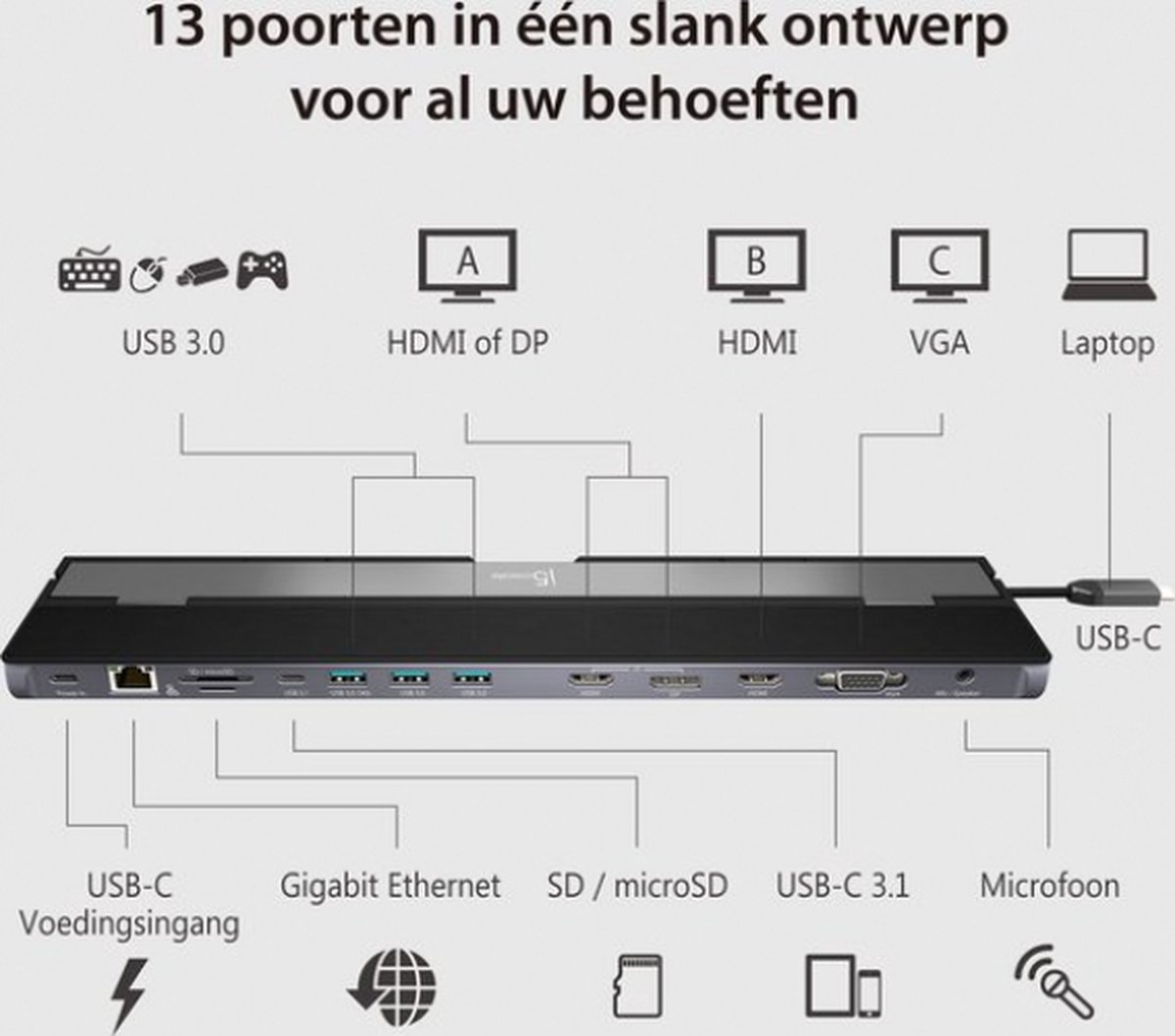 j5create JCD543-N USB-C Drievoudige Display Docking Station